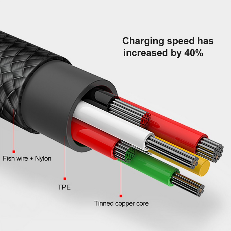 Load image into Gallery viewer, Baseus MVP Elbow Type Cable USB For IP 2A 1M
