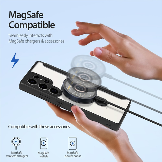 [With Card Slot][Magsafe Compatible] Samsung Galaxy S26/Plus/Ultra - Magnetic Rotating Kickstand Transparent Shockproof Flip PU Leather Wallet Series Case