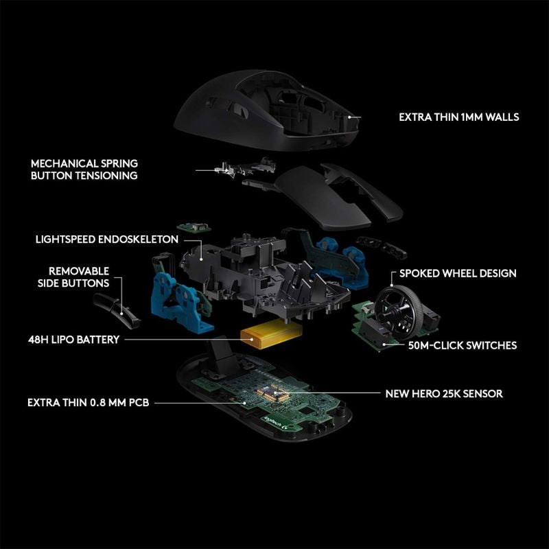 Load image into Gallery viewer, Logitech G Pro Wireless Gaming Mouse with Esports Grade Performance
