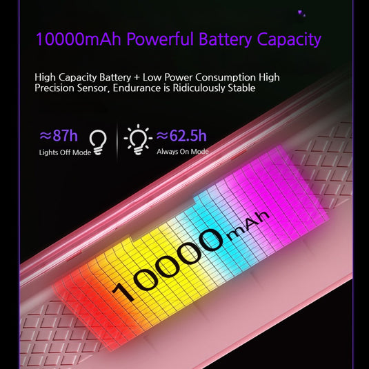 LANGTU BOOM68 Tri-Mode Magnetic Switch Gaming Keyboard & Bluetooth/2.4GHz/USB-C