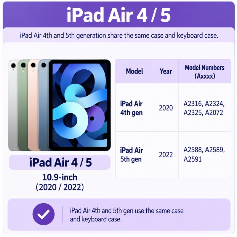Load image into Gallery viewer, [Magic Keyboard] Apple iPad Air 4/5 &amp; Pro 11“ &amp; Air 11” M2/M3/M4 (2024/2025/2026) - Precision Multi-Touch Trackpad Magnetic Smart Wireless Keyboard Case With Backlit Keys
