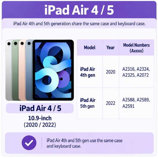 Apple iPad Air 4/5 10.9'' 4/5th Gen & Pro 11-inch 1st/2nd/3rd/4th Gen 3D Cartoon Silicone Rugged 360°Rotating Hand Strap Stand Case