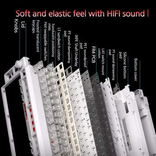 LANGTU T75 Tri-Mode Wireless Frosted Mechanical Gaming Keyboard & Bluetooth/2.4GHz/USB-C