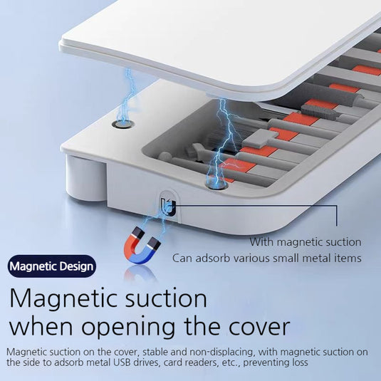 Multi-Purpose Cleaning Tool Set Kit for Keyboards and Screens with Dust Brush & Wrist Rest