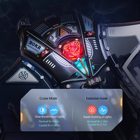 ROKR 3D Mechanical Manta Ray DIY Toy Building Blocks