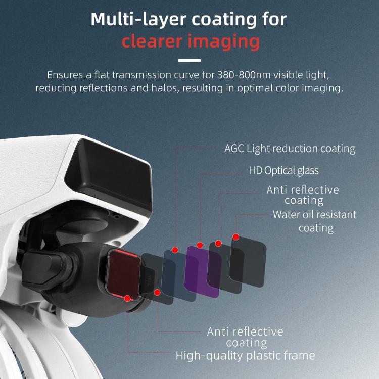 Load image into Gallery viewer, DJI Flip STARTRC 6-in-1 ND16 ND32 ND64 ND128 CPL UV Lens Filter Set
