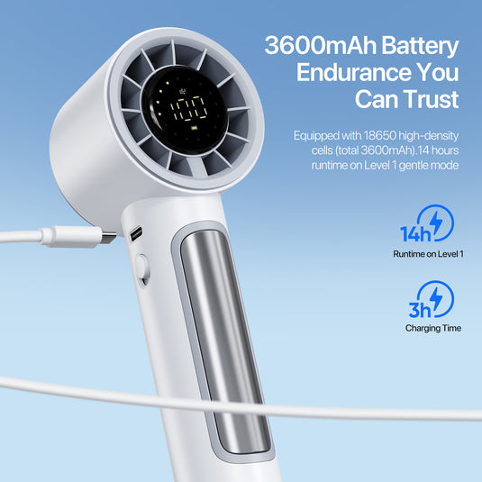 DT80 - 3600mAh Mini USB Portable Turbo Outdoor Handheld Fan - i-Station Mobile Phone & Electronic Device Repair and Accessories