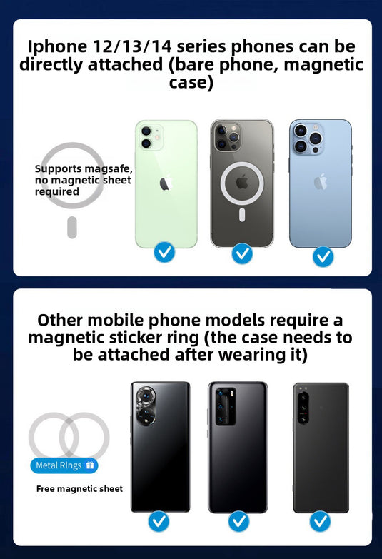 Custom-Fit Car Holder- Tesla Model 3/Y MagSafe Magnetic 360° Adjustable Screen Mount - i-Station Mobile Phone & Electronic Device Repair and Accessories