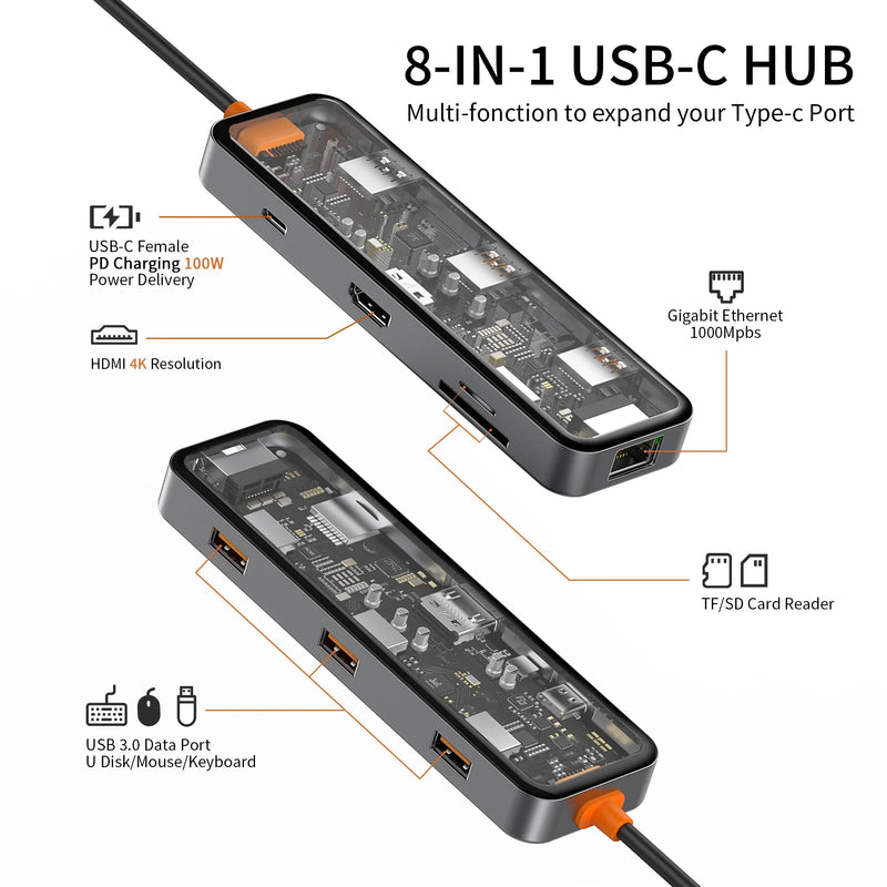 Load image into Gallery viewer, [8 in 1] Universal MacBook Laptop USB-C Type-C Dock Cyberpunk Style Station 100W PD Charging Extension Hub - Polar Tech Australia
