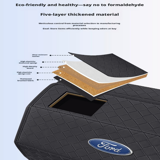 Ford Explorer2025 , Edge L, New Mondeo & Bronco Trunk Storage Box – Car Cargo Organizer