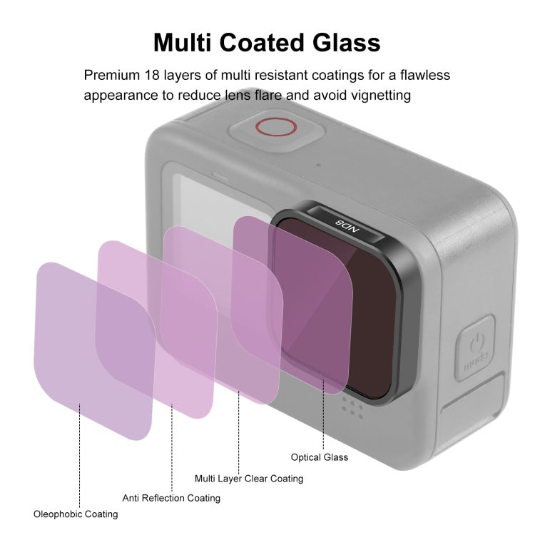 Load image into Gallery viewer, GoPro Hero 13/12 mini - Camera Lens Fliter (ND &amp; UV &amp; CPL) - i-Station Mobile Phone &amp; Electronic Device Repair and Accessories
