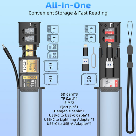 Multifunctional Card Reader SD / TF / SIM Card Storage Case - i-Station Mobile Phone & Electronic Device Repair and Accessories