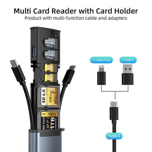Multifunctional Card Reader SD / TF / SIM Card Storage Case - i-Station Mobile Phone & Electronic Device Repair and Accessories