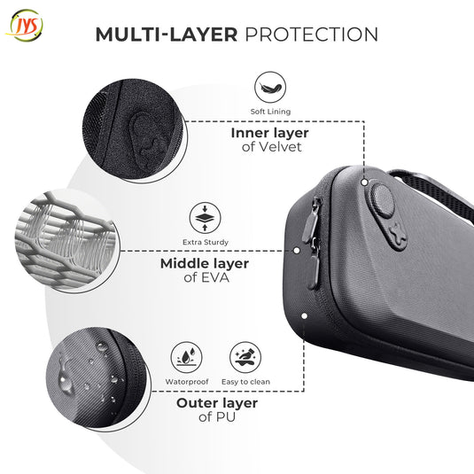 ASUS ROG Xbox Ally & X (2025) - PU Portable Storage Bag Case - i-Station Mobile Phone & Electronic Device Repair and Accessories