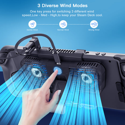 [Built-in Stand] Steam Deck & OLED - Cooling Fan with Dual Type-C Adapter - i-Station Mobile Phone & Electronic Device Repair and Accessories