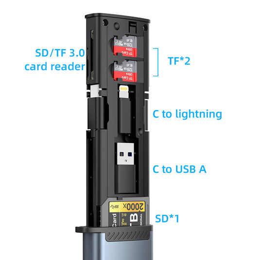 Multifunctional Card Reader SD / TF / SIM Card Storage Case - i-Station Mobile Phone & Electronic Device Repair and Accessories