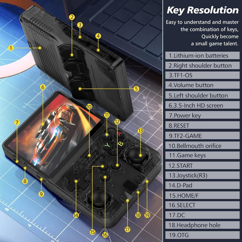 Load image into Gallery viewer, [R36S] Open-Source Portable Retro Arcade Console
