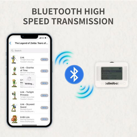 [AmiLoop] Amiibo Unlimited Smart Emulator NFC Tag Writer