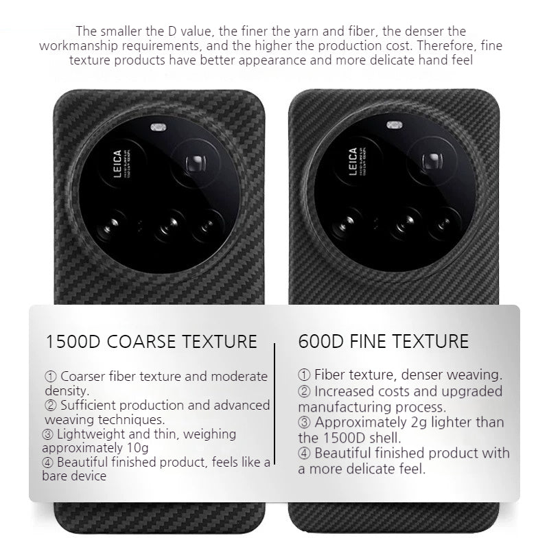 Load image into Gallery viewer, [Magsafe Compatible] Xiaomi Mi 17 Ultra - Magnetic Built-in Kevlar-Texture Fiber Phone Case
