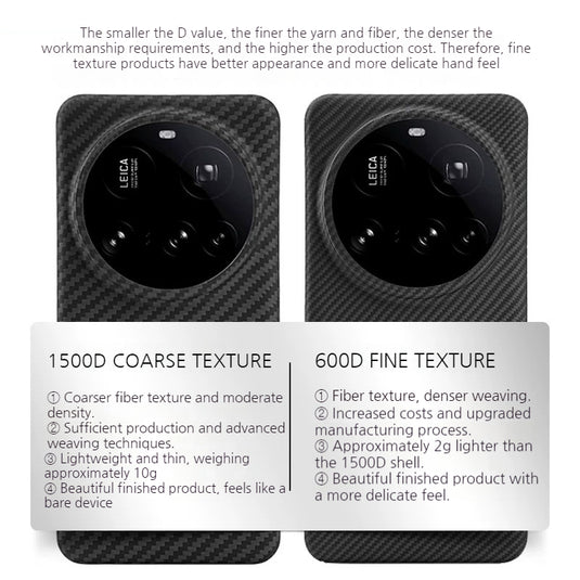 [Magsafe Compatible] Xiaomi Mi 17 Ultra - Magnetic Built-in Kevlar-Texture Fiber Phone Case