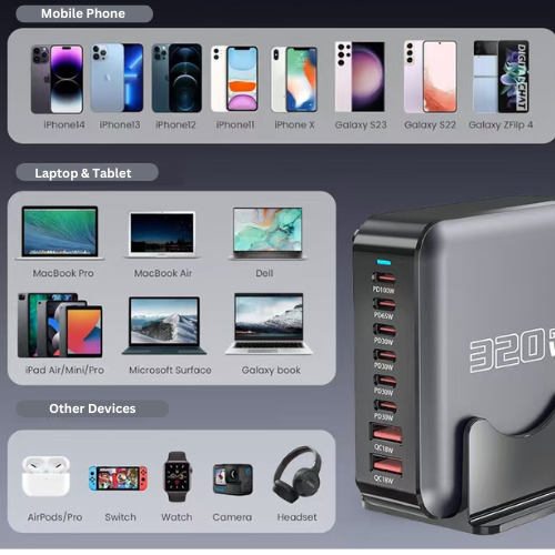 [320W GaN][SAA Approved] Universal Phone Tablet Laptop MacBook (6*PD+2*QC) 8 Ports USB Type-C Wall Charger Desktop Home Office Charging Station Power Adapter (AU Plug) - Polar Tech Australia
