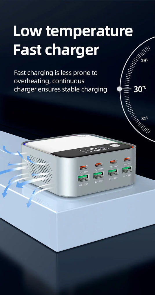 [120W GaN][RGB Light] Universal Phone Tablet Laptop MacBook PD+QC 8 Ports USB Type-C Wall Charger Desktop Home Office Charging Station Power Adapter (AU Plug) - Polar Tech Australia