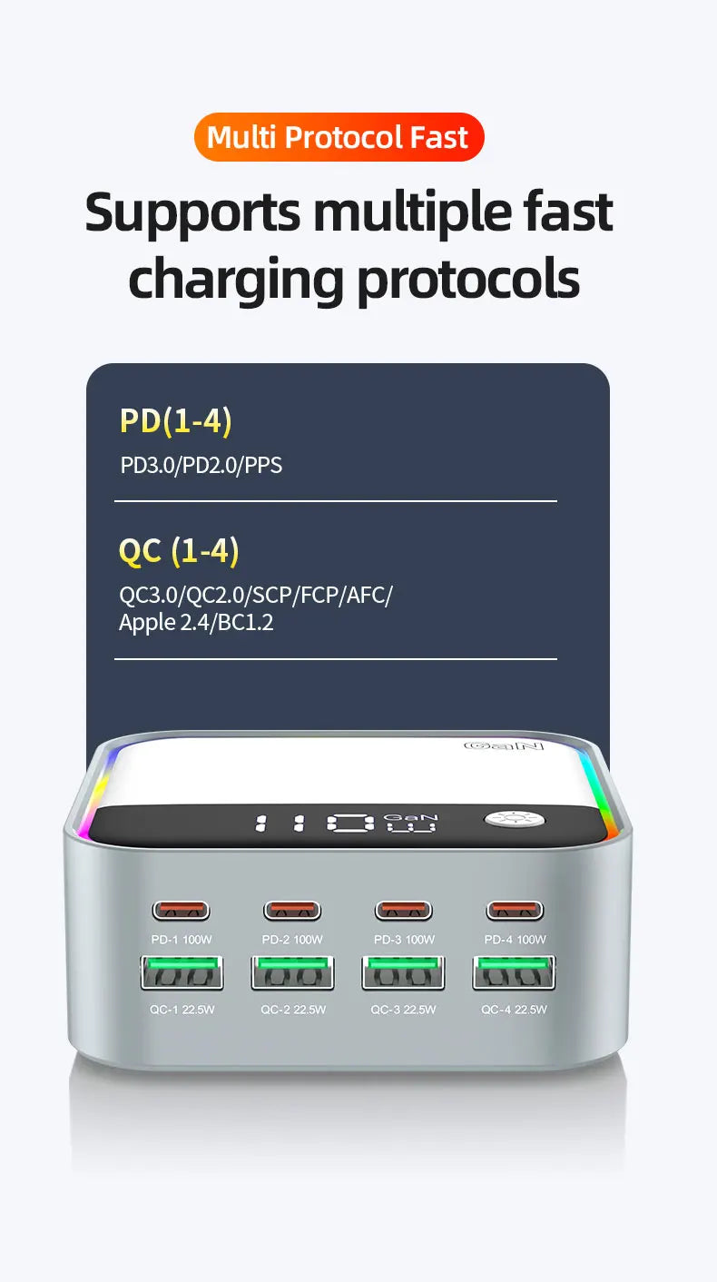 Load image into Gallery viewer, [120W GaN][RGB Light] Universal Phone Tablet Laptop MacBook PD+QC 8 Ports USB Type-C Wall Charger Desktop Home Office Charging Station Power Adapter (AU Plug) - Polar Tech Australia
