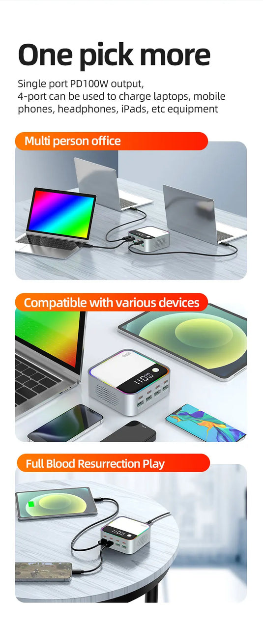 [120W GaN][RGB Light] Universal Phone Tablet Laptop MacBook PD+QC 8 Ports USB Type-C Wall Charger Desktop Home Office Charging Station Power Adapter (AU Plug) - Polar Tech Australia