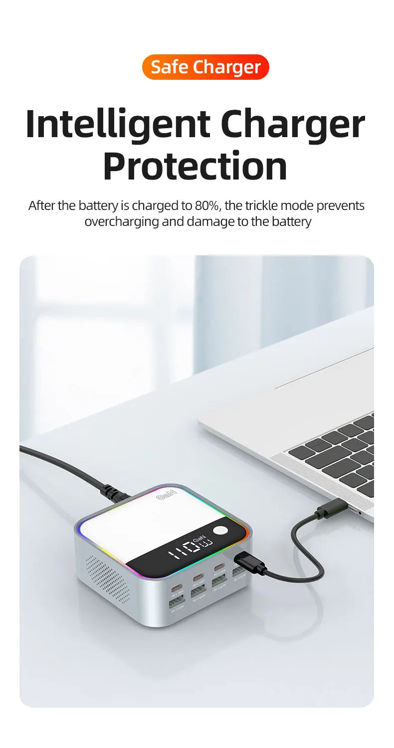 Load image into Gallery viewer, [120W GaN][RGB Light] Universal Phone Tablet Laptop MacBook PD+QC 8 Ports USB Type-C Wall Charger Desktop Home Office Charging Station Power Adapter (AU Plug) - Polar Tech Australia
