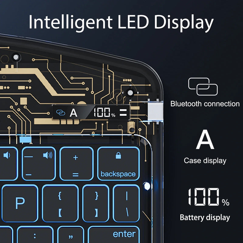 Load image into Gallery viewer, Apple iPad Pro 11&quot; &amp; Air 4/5 10.9&quot; &amp; Air 6 11&quot; - 180 Degree Rotation Magic Cyberpunk Style Transparent Keyboard Case - Polar Tech Australia
