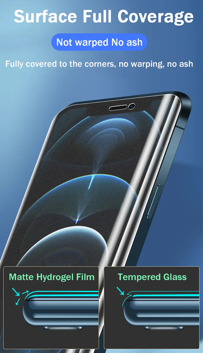 [Matte Finish][TPU Hydrogel] Samsung Galaxy Note 9 Soft Anti-Fingerprint Film Screen Protector - Polar Tech Australia
