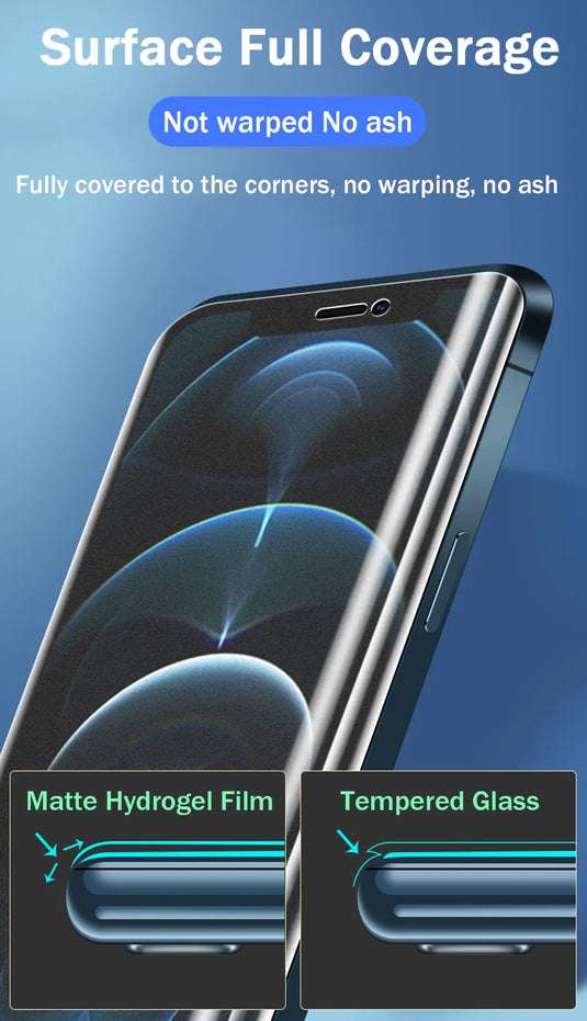 [Matte Finish][TPU Hydrogel] Samsung Galaxy Note 9 Soft Anti-Fingerprint Film Screen Protector - Polar Tech Australia