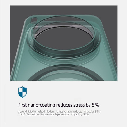 [Magsafe Compatible] VIVO X300/Pro - Matte Full Coverage Shockproof Case