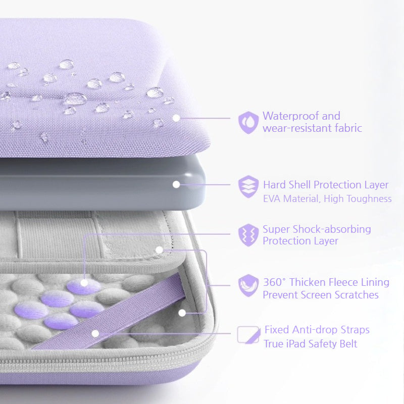 Load image into Gallery viewer, Apple iPad 10.9/11” 11-inch Hard Protective Storage Tablet Case
