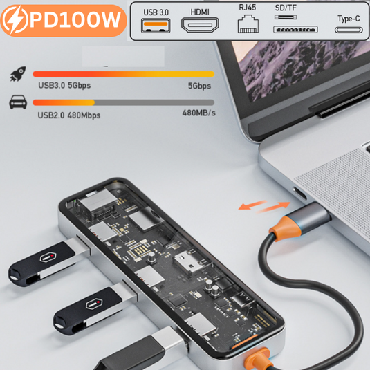 [8 in 1] Universal MacBook Laptop USB-C Type-C Dock Cyberpunk Style Station 100W PD Charging Extension Hub - Polar Tech Australia