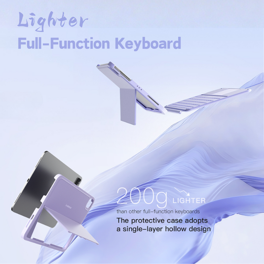 [Detachable] Apple iPad 10.9/11'' 10/11th Gen (2022/2025) Inateck Magnetic Touch Wireless Keyboard Case