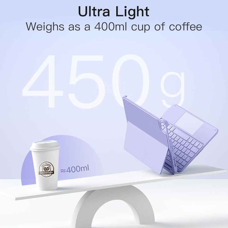 Load image into Gallery viewer, [Detachable] Apple iPad Air 4/5 10.9&#39;&#39; 4/5th Gen (2020/2022) Inateck Magnetic Touch Wireless Keyboard Case
