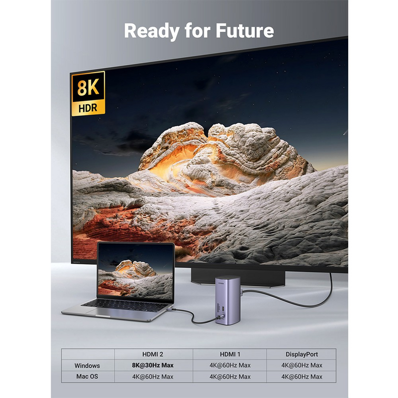 Load image into Gallery viewer, UGREEN CM555 USB-C Multifunction Docking Station Pro 12 in 1
