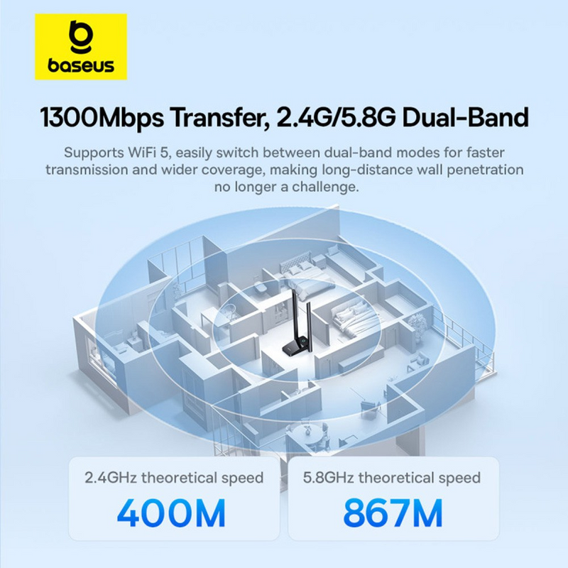Load image into Gallery viewer, Baseus FastJoy Series WiFi Adapter 1300Mbps - Cluster Black - i-Station Mobile Phone &amp; Electronic Device Repair and Accessories
