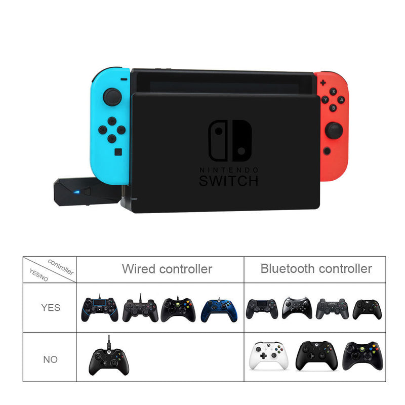 Load image into Gallery viewer, Nintendo Switch &amp; Playstation PS4 PS3 PC Gamepad Game Controller Bluetooth Adapter Converter - Polar Tech Australia
