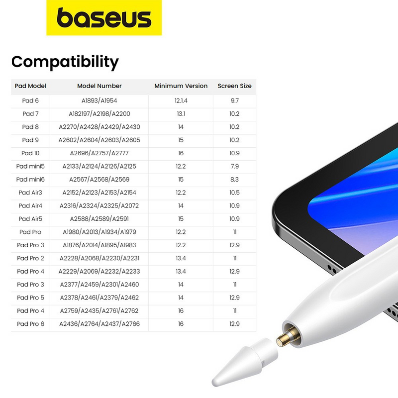 Load image into Gallery viewer, Baseus Smooth Writing 2 Series Stylus with LED Indicators SXBC060302 - White - i-Station Mobile Phone &amp; Electronic Device Repair and Accessories
