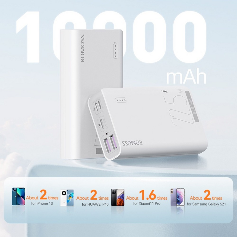 Load image into Gallery viewer, Romoss Sense4SF 22.5W 10000mAh Mini Power Bank - White
