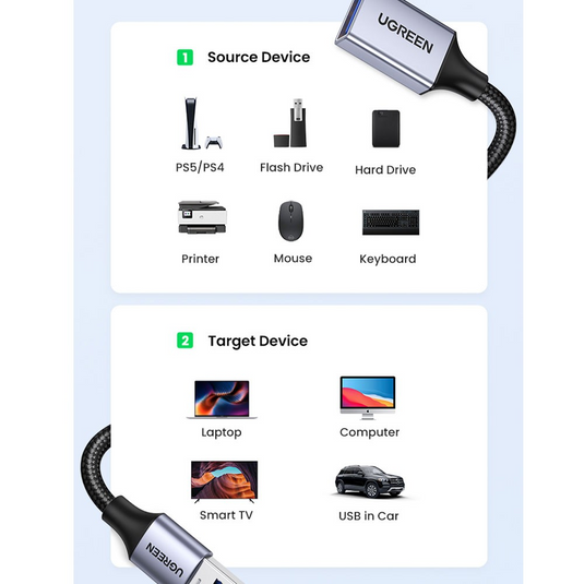 UGREEN US115 USB 3.0 Extension Cable USB (Male) - USB (Female) 1m - Black