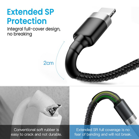 iQuick Braided Lightning to USB-A Fast Charging Cable 0.3M