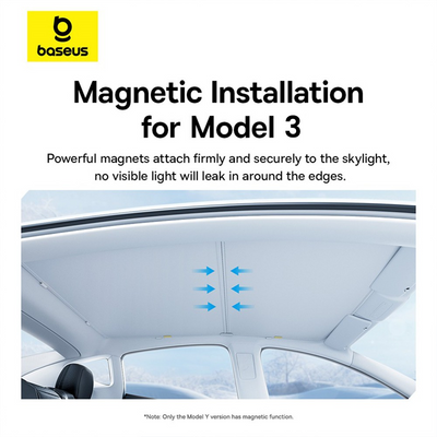Baseus T-Space Series Car Skylight Sunshade For Tesla Model 3 (Double Layer Version) - Moon White - i-Station Mobile Phone & Electronic Device Repair and Accessories
