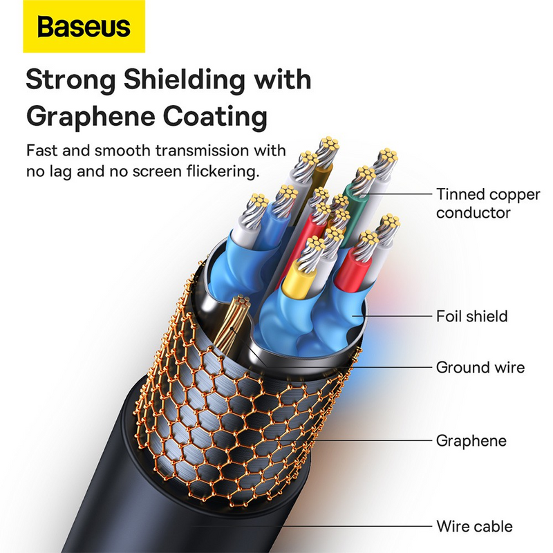Load image into Gallery viewer, Baseus High Definition Series Graphene HDMI to HDMI 4K Adapter Cable 5M - Black - i-Station Mobile Phone &amp; Electronic Device Repair and Accessories
