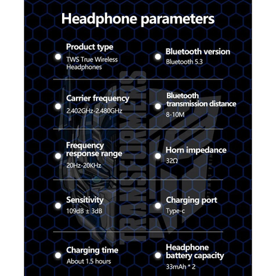 Transformers TF-T08 Wireless Bluetooth Headphones - i-Station Mobile Phone & Electronic Device Repair and Accessories