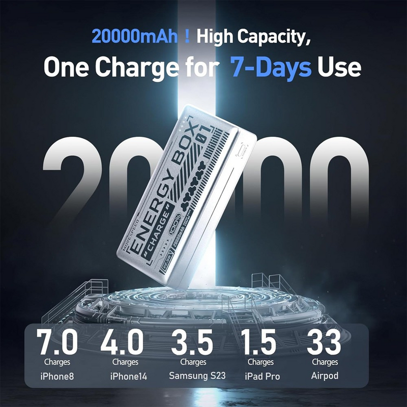 Load image into Gallery viewer, MOVE SPEED Large Capacity Power Bank 20000mAh 22.5W (YSPBE20) - Silver
