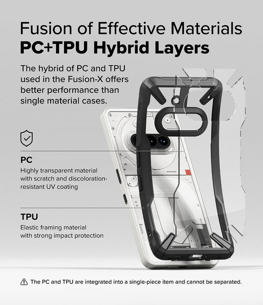 Nothing Phone (3a)/Pro Ringke Transparent TPU Bumper Scratch Resistant Shockproof Protection Cover - i-Station Mobile Phone & Electronic Device Repair and Accessories