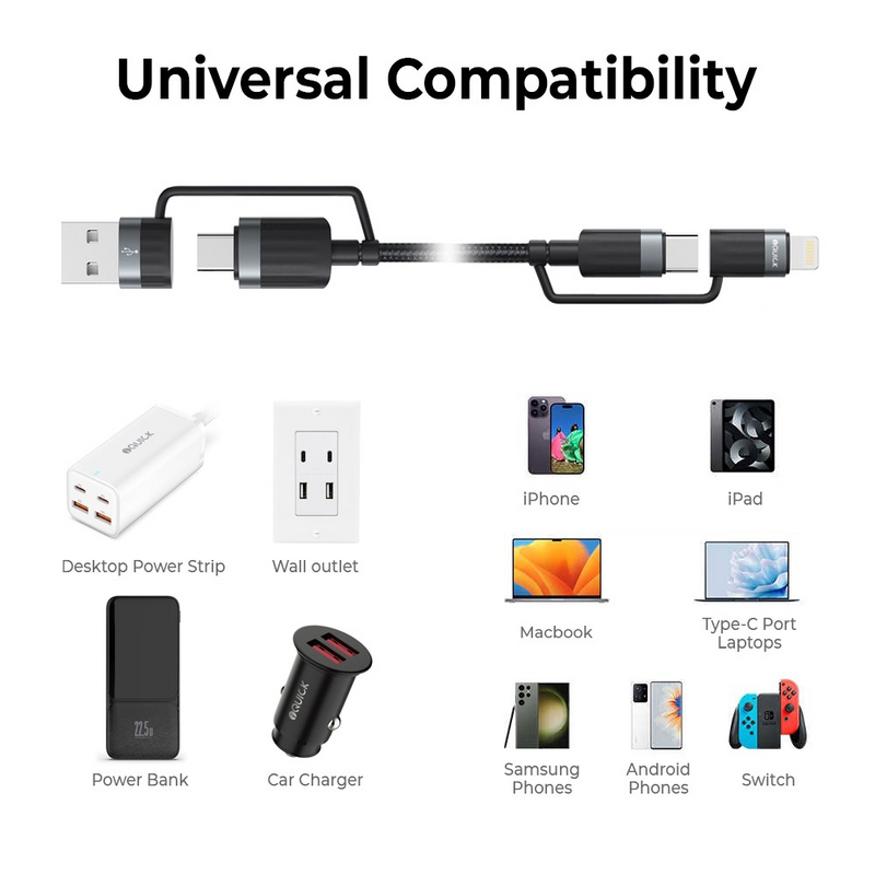 Load image into Gallery viewer, iQuick TransWire I Series 4 in 1 Charging Date Cable 1.2m
